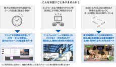 【東芝デジタルソリューションズ】映像に特化したAIテロップ文字認識「モジメタ®」の提供を開始