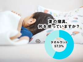 夏の寝具はタオルケット使用者が57% 夏の寝具はタオルケット使用者が57%