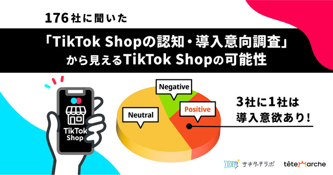 TikTok Shop、3社に1社は導入意欲あり！「運用体制の構築」と「コスト」が導入の鍵に
