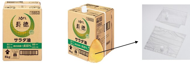 日本初、リサイクル原料を用いて製造したポリアミドから食用油向け業務用容器の開発へ、4社で協業開始
