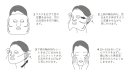『リフトアップセラムシートマスク』使用方法イラスト