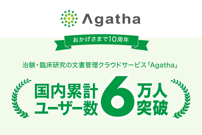 治験・臨床研究の文書管理クラウドサービス『Agatha』 国内累計ユーザー数6万人を突破