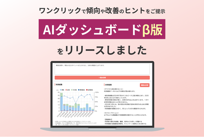 「カルティ マルチカルテ」、AIが顧客動向を即座に分析する「AIダッシュボード」β版の提供開始