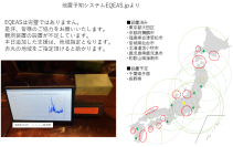 地震予知システムEQEASの第7世代の支援募集をクラウドファンディングサイト「CAMPFIRE」で6月より開始！