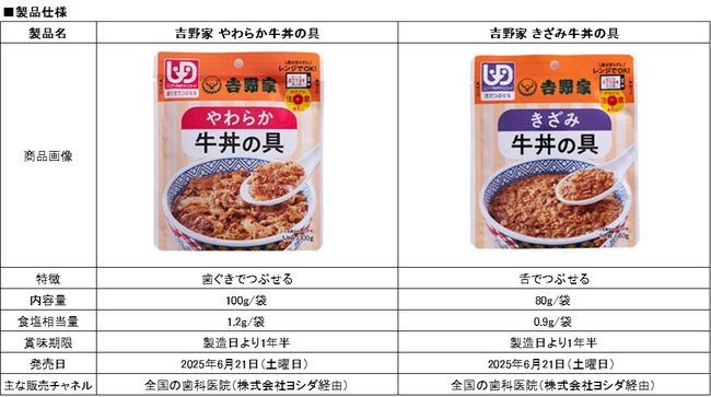 吉野家「やわらか牛丼の具」「きざみ牛丼の具」を歯科医院向けに6月21日から販売開始