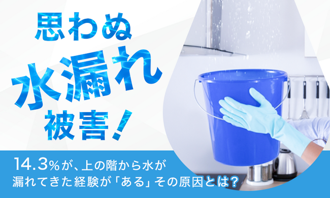 【思わぬ水漏れ被害！】14.3％が、上の階から水が漏れてきた経験が「ある」その原因とは？