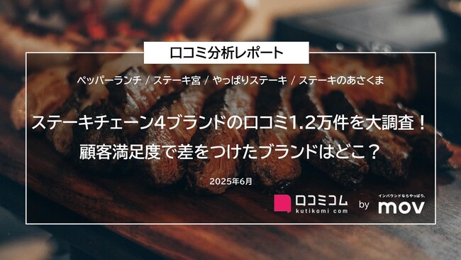 ステーキチェーン4ブランドの口コミ1.2万件を大調査！顧客満足度で差をつけたブランドはどこ？
