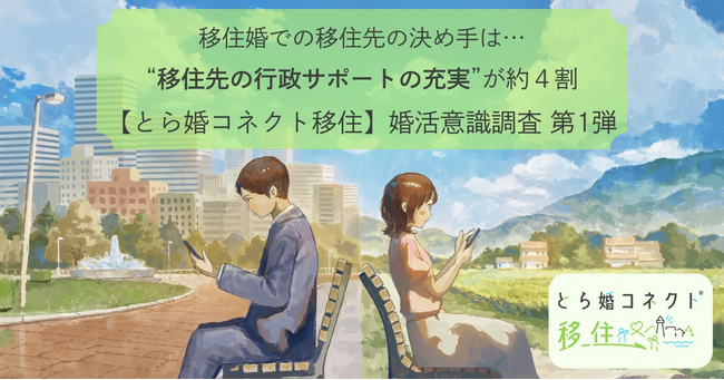 移住婚での移住先の決め手は…　“移住先の行政サポートの充実”が約4割