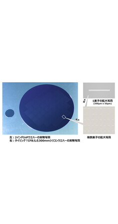 OKI、300mmシリコンウエハーへ光半導体を異種材料集積するタイリング「CFB」技術を開発