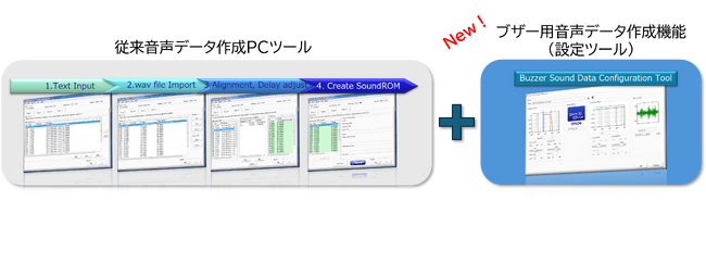 エプソンの音声データ作成PCツールに、ブザー用音声データ作成機能を追加