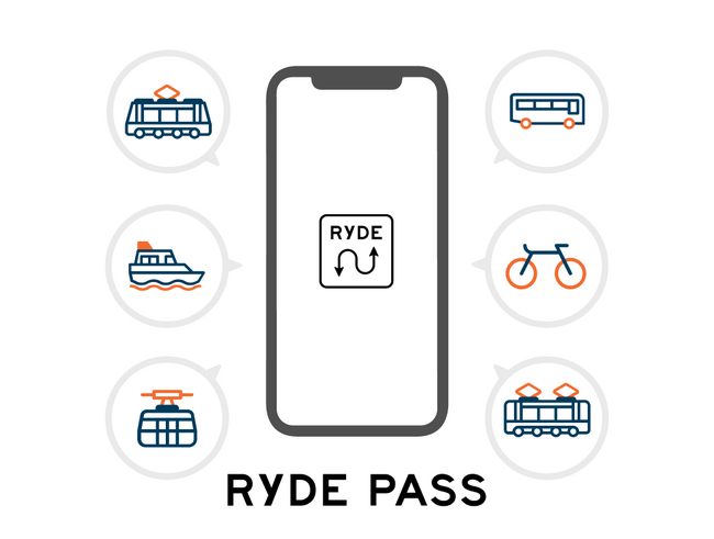 RYDEとイーグルバス株式会社が提携開始