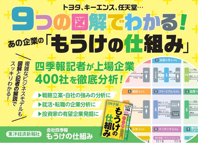 【大反響御礼！】『もうけの仕組み ビジネスモデル大図鑑』が発売翌日に異例のスピード重版決定！