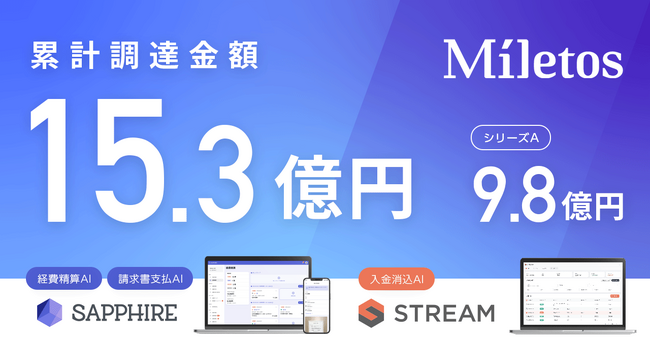 Miletos、シリーズAラウンドおよびデットファイナンスを実施、累計15.3億円の資金調達を完了