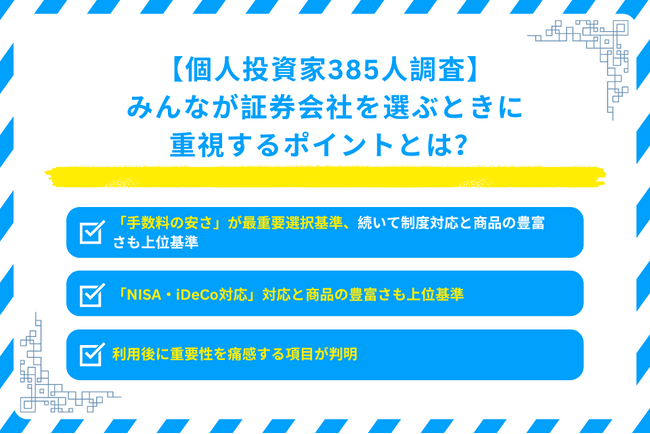 個人投資家385人調査：証券会社選びで60%が「手数料の安さ」重視も、利用後26%が「セキュリティ軽視」を後悔