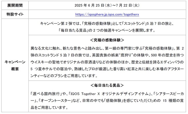 参加型ブランドエンゲージメントプラットフォーム「IQOS Together X」2025年6月25日（水）よりキャンペーン第2弾を開始