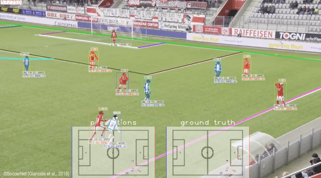 AI・コンピュータビジョン分野における世界最高峰の国際会議「CVPR 2025」の競技会「SoccerNet GSR Challenge」にて世界4位入賞