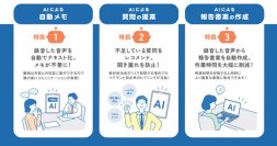 自治体の面談業務をサポートする「職員支援AIアプリ」を提供開始　～生成AIを使って、福祉・子育て・高齢者支援など多様な面談業務を効率化～