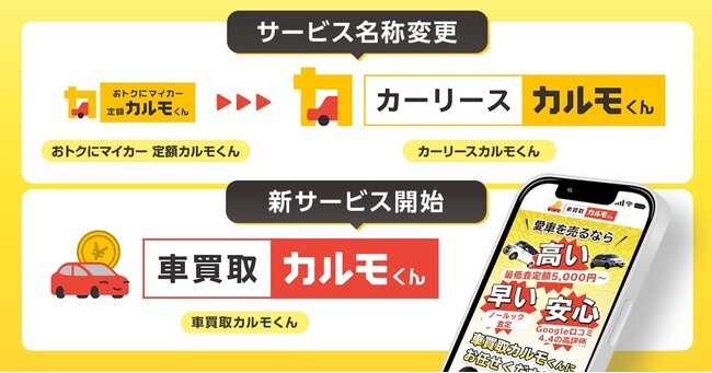 現車確認不要の完全オンライン査定！車買取サービス「車買取カルモくん」を提供開始