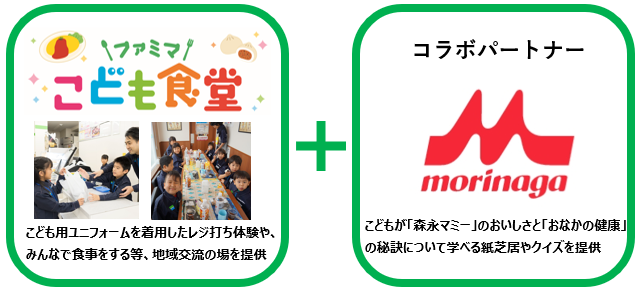 ファミリーマートと森永乳業 今年の夏も「ファミマこども食堂」でスペシャルコラボ！～60周年を迎えた森永マミーで、新キャラクター考案や栄養を学ぶ楽しいひととき～