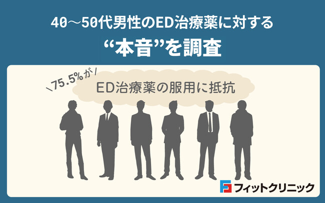 40~50代男性のED治療薬に対する“本音”を調査―75.5%が「服用に抵抗」