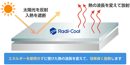 放射冷却素材「Radi-Cool ラディクール」を自治体庁舎に全国初導入！