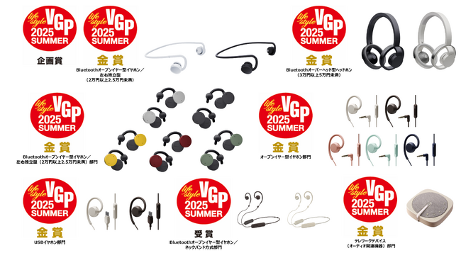 国内最大級のオーディオ ビジュアルアワード「VGP2025SUMMER」にて、アウトドアに最適なオープンイヤー型ネックバンドワイヤレス耳スピーカー「nwm GO」が企画賞を受賞！