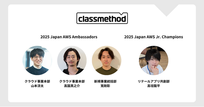 クラスメソッドから「2025 Japan AWS Ambassadors」に3名、「2025 Japan AWS Jr. Champions」に1名のエンジニアが選出