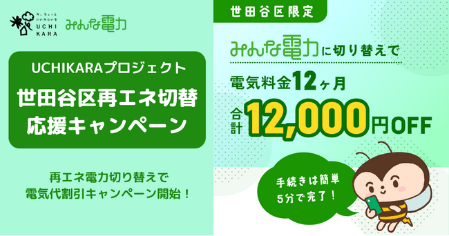 世田谷区民限定！UCHIKARAプロジェクト再エネ電力切り替えで電気代割引キャンペーン開始！