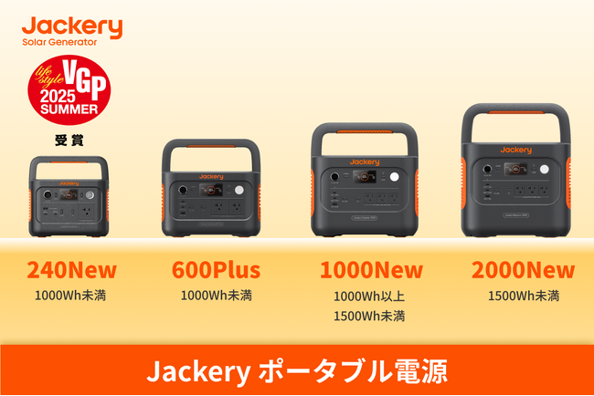 Jackery、「VGP 2025 SUMMER」ポータブル電源部門にて4 製品が同時受賞
