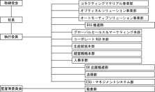 【デクセリアルズ】取締役人事のお知らせ