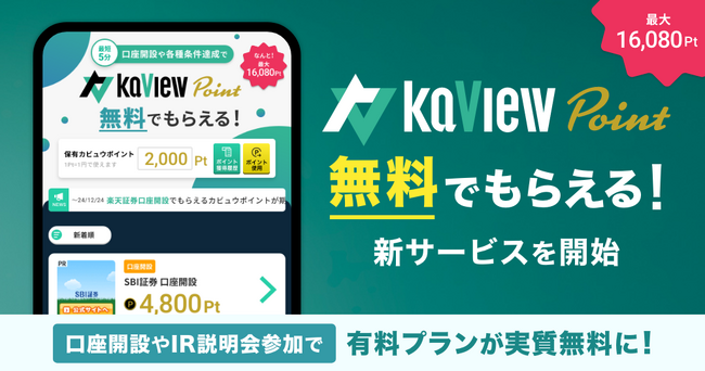 株式投資 管理・分析アプリ『カビュウ』 - 最短5分！無料で「カビュウポイント」がもらえる新サービスを開始 ～口座開設やIR説明会参加で、有料プランが実質無料に～