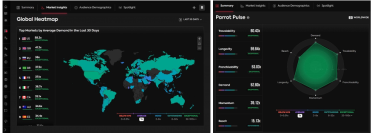 PwCコンサルティング、Parrot Analyticsとの協業によりコンテンツ需要を数値化・分析するサービスの提供を開始