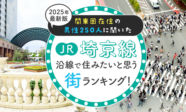 【関東圏在住の男性250人に聞いた】JR埼京線沿線で住みたいと思う街ランキング！ 2025年最新版