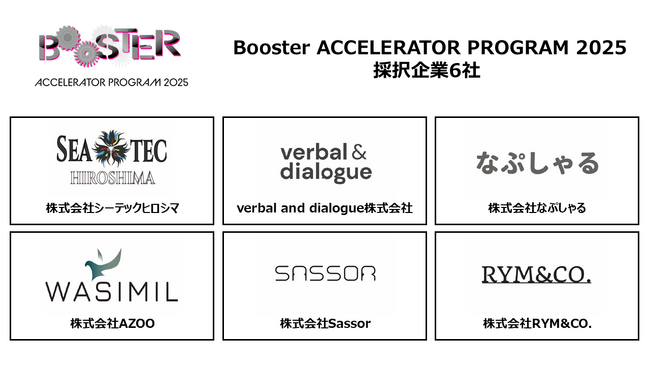 みらいワークス主催のアクセラレーションプログラム『Booster ACCELERATOR PROGRAM 2025』採択企業6社決定
