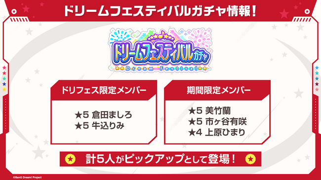 【ガルパ】イベント「Help Us! ドタバタサマーデイズ」・ガチャ「夕暮れ時のシーサイドバカンスガチャ」やドリフェス情報など、ガルパ新情報まとめ！