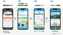 スマートシティモード「八丈島モード」 スマートシティモード「八丈島モード」