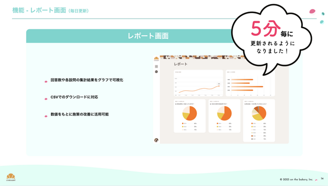 リアルタイムで成果がわかる!「クロワッサン」レポート機能のアップデート!