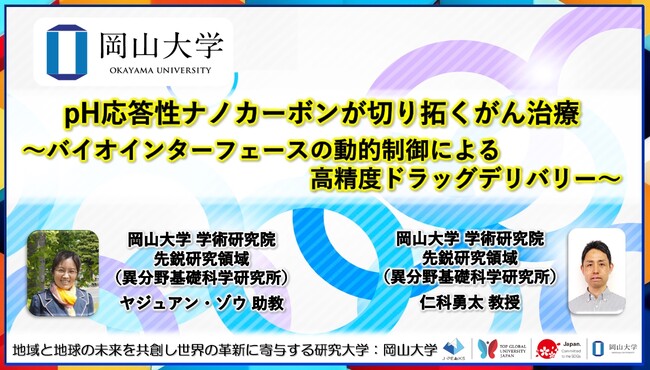【岡山大学】pH応答性ナノカーボンが切り拓くがん治療～バイオインターフェースの動的制御による高精度ドラッグデリバリー～
