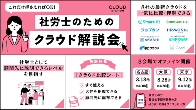 “これだけ押さえればOK!”社労士のためのクラウドざっくり解説会を開催!