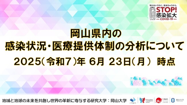 【岡山大学】岡山県内の感染状況・医療提供体制の分析について（2025年6月23日現在）