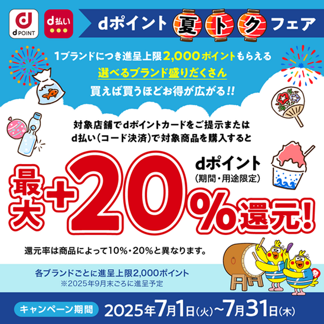 対象商品の購入でdポイントを最大20%進呈する「dポイント 夏トクフェア」を開催！