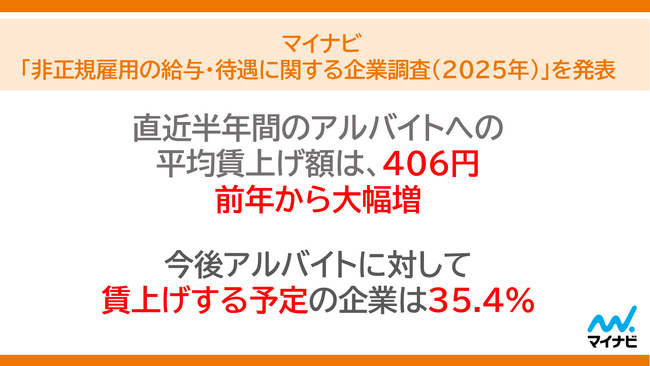 マイナビ、「非正規雇用の給与・待遇に関する企業調査(2025年)」を発表