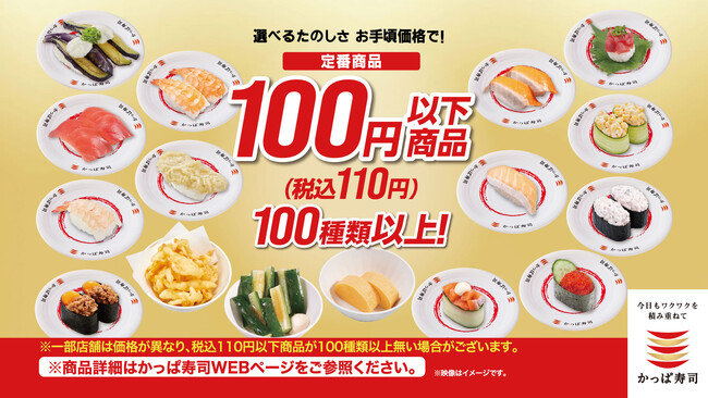 かっぱ寿司は、一貫55円（税込）～ご提供(※)！一貫提供を全店舗へ拡大もっと楽しく！もっと自由に！110円（税込）以下商品が100種類以上