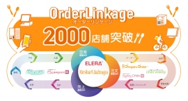 ELERA®注文連携サービス 「OrderLinkage」累計2000店舗導入を突破！～連携サービスも順次拡大中～