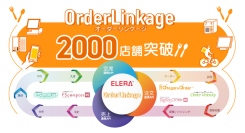 ELERA®注文連携サービス 「OrderLinkage」累計2000店舗導入を突破！～連携サービスも順次拡大中～