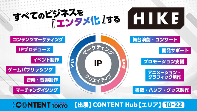 【第17回コンテンツ東京出展】アニメ・ゲーム領域に長年携わるHIKEが“エンタメの力”でビジネスに新たな価値と熱量をもたらす