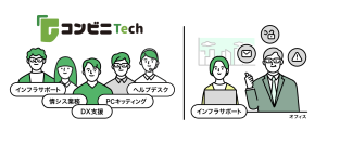 採用・教育ゼロ！月8万円から頼めるコンビニ感覚の情シス派遣サービス『コンビニtech』がリニューアル