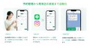 予約管理から再来店の促進まで自動化 予約管理から再来店の促進まで自動化