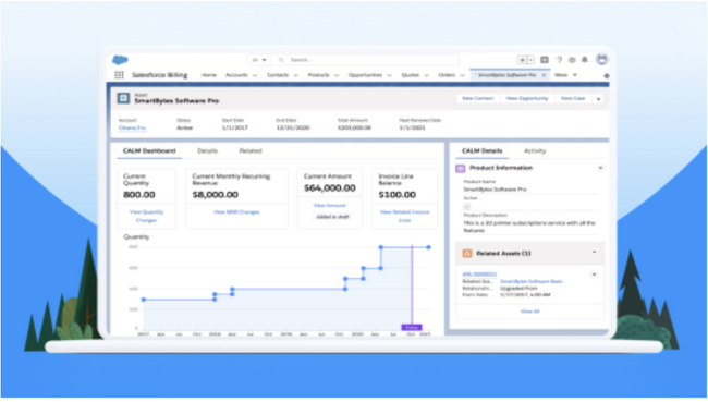 Salesforce、企業の収益ライフサイクル管理を実現する「Revenue Cloud」を日本市場で提供開始