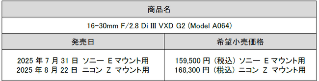 タムロン第2世代超広角ズームレンズ「16-30mm F/2.8 Di III VXD G2 (Model A064)」「G2」大口径F2.8ズームレンズシリーズ第三弾*